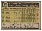 1961 Topps Baseball #120 Eddie Mathews Braves EX-MT 471987