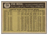 1961 Topps Baseball #290 Stan Musial Cardinals EX-MT 471992