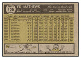 1961 Topps Baseball #120 Eddie Mathews Braves EX+/EX-MT 472005