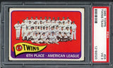 1965 Topps Baseball #024 Minnesota Twins Team PSA 3 VG 472620