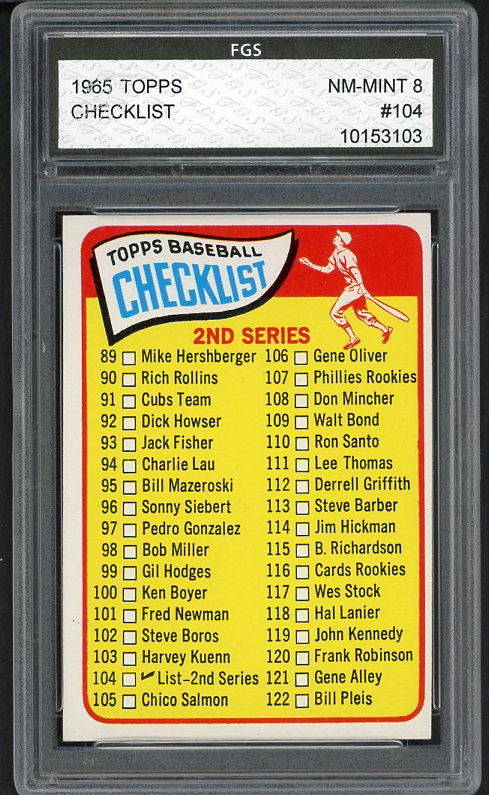 1965 Topps Baseball #104 Checklist 1 FGS 8 NM/MT Unmarked 472988
