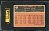 1966 Topps Baseball #379 St. Louis Cardinals Team SGC 84 NM 473333
