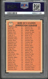 1966 Topps Baseball #218 A.L. Home Run Leaders Conigliaro PSA 6 EX-MT 473516 Kit Young Cards