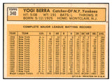 1963 Topps Baseball #340 Yogi Berra Yankees EX 473600 Kit Young Cards