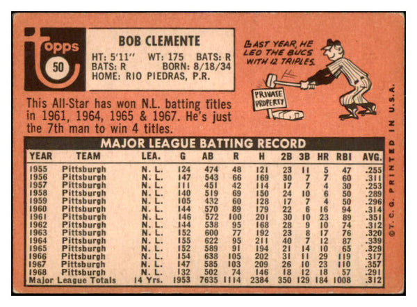 1969 Topps Baseball #050 Roberto Clemente Pirates VG 473631 Kit Young Cards