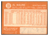 1964 Topps Baseball #250 Al Kaline Tigers EX 473721 Kit Young Cards