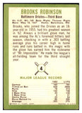 1963 Fleer Baseball #004 Brooks Robinson Orioles EX 473744 Kit Young Cards