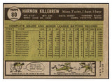1961 Topps Baseball #080 Harmon Killebrew Twins EX 473765 Kit Young Cards
