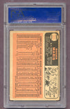 1966 Topps Baseball #365 Roger Maris Yankees PSA 3 VG 474289