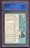 1965 Topps Baseball #520 Tony Cloninger Braves PSA 7 NM 474402