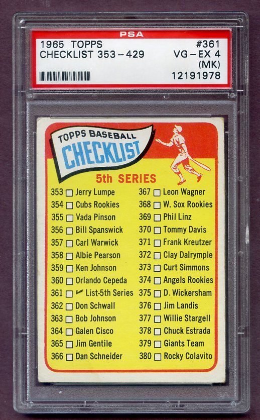 1965 Topps Baseball #361 Checklist 5 PSA 4 VG-EX mk 474500