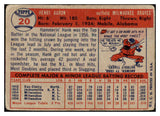 1957 Topps Baseball #020 Hank Aaron Braves FR-GD 475382