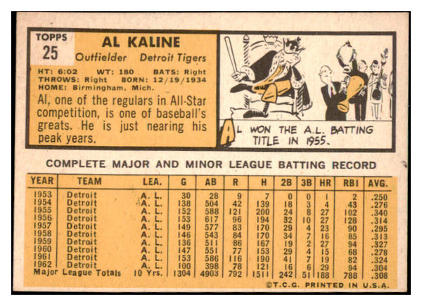 1963 Topps Baseball #025 Al Kaline Tigers NR-MT 475403