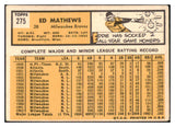 1963 Topps Baseball #275 Eddie Mathews Braves VG-EX 475421