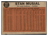 1962 Topps Baseball #317 Stan Musial IA Cardinals VG-EX 475448