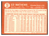 1964 Topps Baseball #035 Eddie Mathews Braves VG-EX 475461