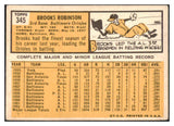 1963 Topps Baseball #345 Brooks Robinson Orioles VG-EX 475504
