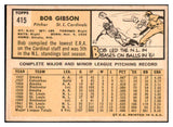 1963 Topps Baseball #415 Bob Gibson Cardinals EX+ 475517