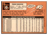 1969 Topps Baseball #250 Frank Robinson Orioles VG-EX 475595