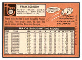 1969 Topps Baseball #250 Frank Robinson Orioles VG-EX 475596