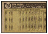1961 Topps Baseball #290 Stan Musial Cardinals EX 475620