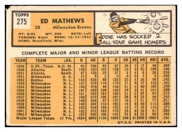 1963 Topps Baseball #275 Eddie Mathews Braves VG 475657