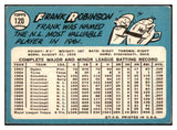 1965 Topps Baseball #120 Frank Robinson Reds VG-EX 475687