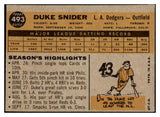1960 Topps Baseball #493 Duke Snider Dodgers VG-EX 475715