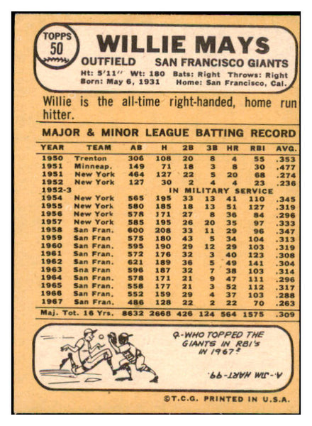1968 Topps Baseball #050 Willie Mays Giants EX+/EX-MT 475760