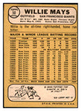 1968 Topps Baseball #050 Willie Mays Giants EX-MT 475761