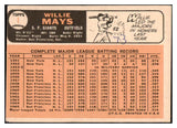 1966 Topps Baseball #001 Willie Mays Giants EX 475778
