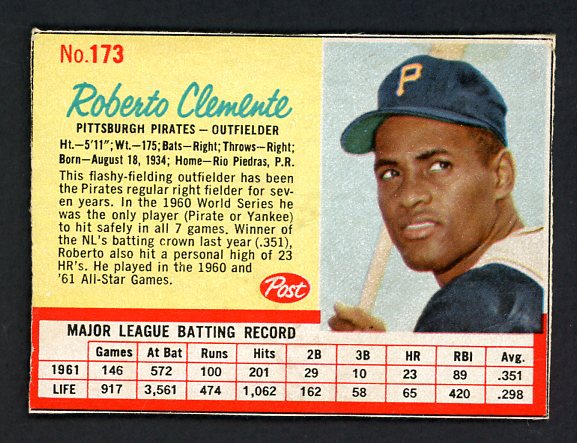 1962 Post Baseball #173 Roberto Clemente Pirates EX 475836
