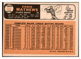 1966 Topps Baseball #200 Eddie Mathews Braves EX-MT 475968