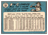 1965 Topps Baseball #160 Roberto Clemente Pirates VG-EX 475969