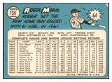 1965 Topps Baseball #155 Roger Maris Yankees VG-EX 475979