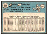 1965 Topps Baseball #500 Eddie Mathews Braves EX 475982