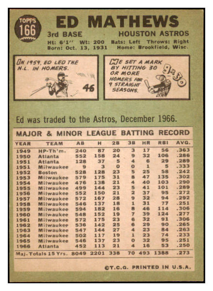 1967 Topps Baseball #166 Eddie Mathews Astros NR-MT 475990