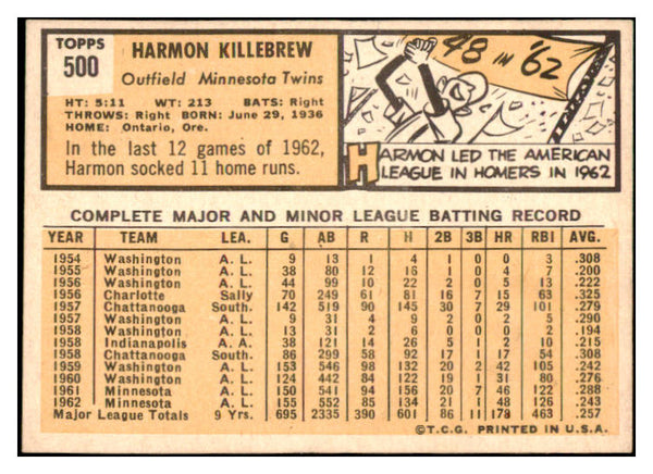 1963 Topps Baseball #500 Harmon Killebrew Twins EX-MT 476006
