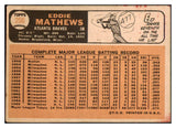 1966 Topps Baseball #200 Eddie Mathews Braves VG-EX 476051