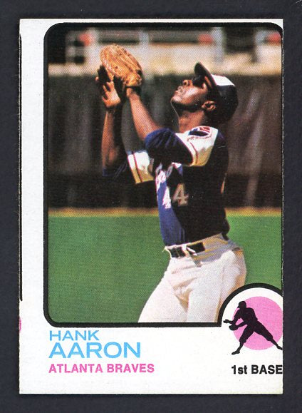 1973 Topps Baseball #100 Hank Aaron Braves GD-VG 476115