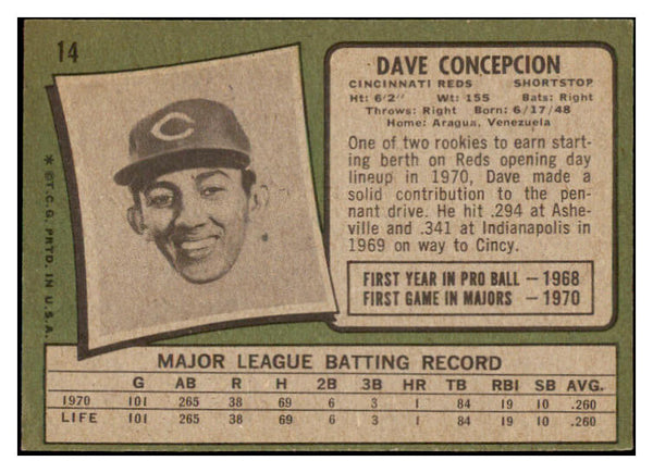 1971 Topps Baseball #014 Dave Concepcion Reds EX+/EX-MT 476129