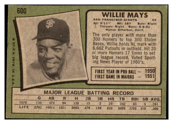 1971 Topps Baseball #600 Willie Mays Giants VG-EX 476136