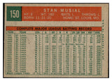 1959 Topps Baseball #150 Stan Musial Cardinals NR-MT 476155