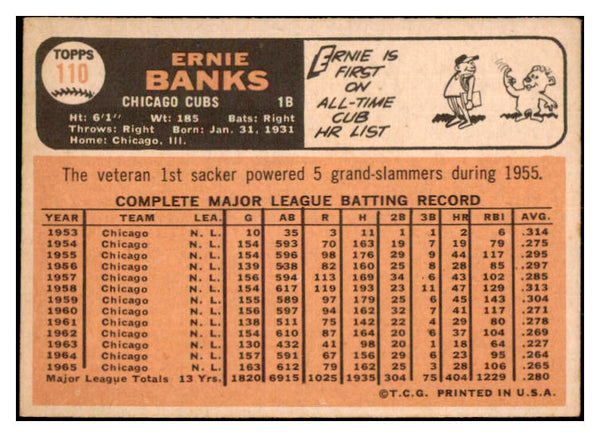 1966 Topps Baseball #110 Ernie Banks Cubs EX 476379