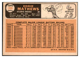 1966 Topps Baseball #200 Eddie Mathews Braves EX+/EX-MT 476389