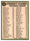 1967 Topps Baseball #238 N.L. Strike Out Leaders Sandy Koufax NR-MT 476400