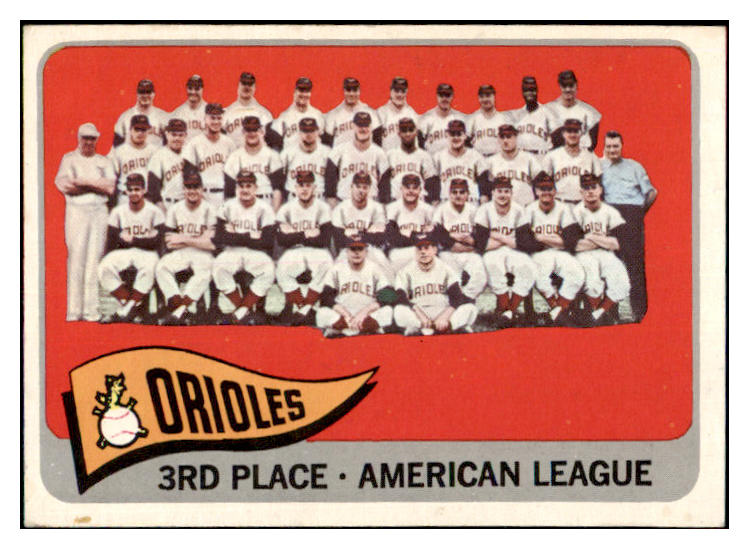 1965 Topps Baseball #572 Baltimore Orioles Team EX-MT 476415