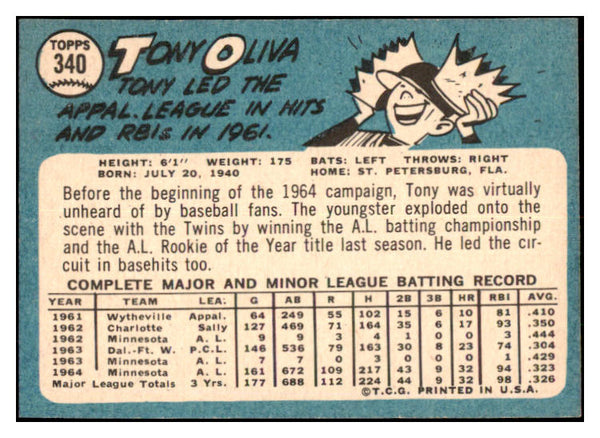 1965 Topps Baseball #340 Tony Oliva Twins EX-MT 476423