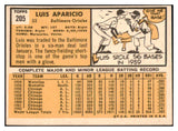 1963 Topps Baseball #205 Luis Aparicio Orioles EX-MT 476431