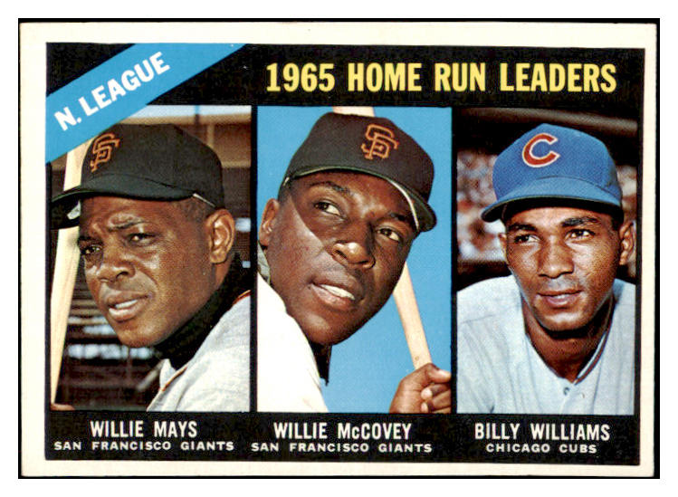 1966 Topps Baseball #217 N.L. Home Run Leaders Willie Mays EX-MT 476442